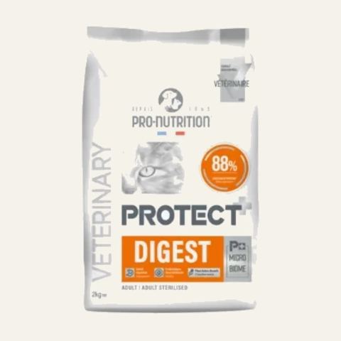 Protect Digest