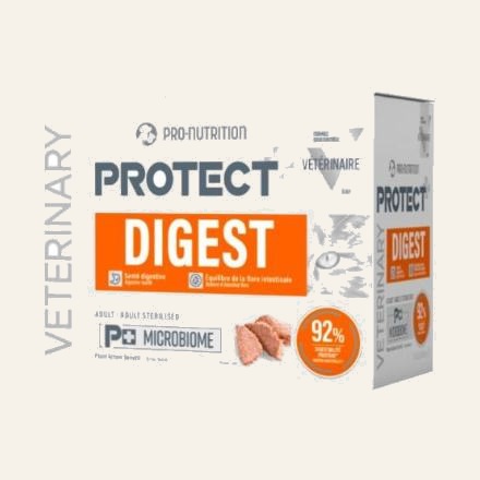Protect Digest
