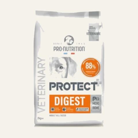 Protect Digest