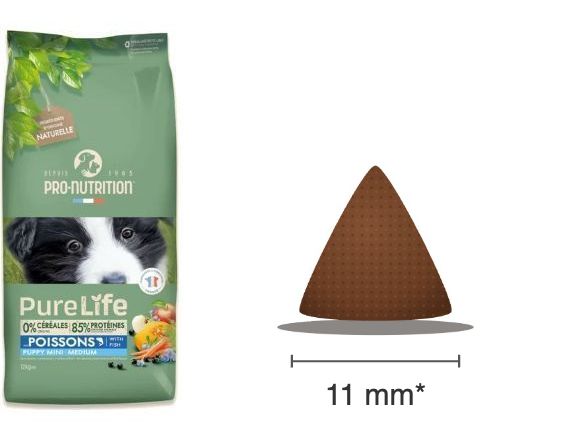 Sac PureLife chien Puppy Mini / Medium aux poissons et croquette triangulaire de 11 mm