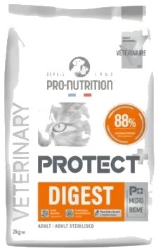 Sac Protect Digest chat