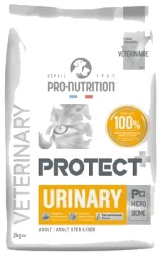Sac Protect Urinary chat