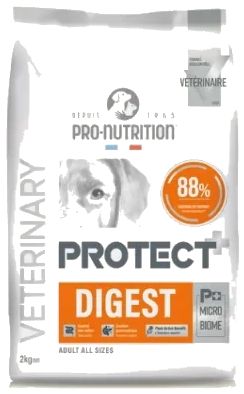Sac Protect Digest
