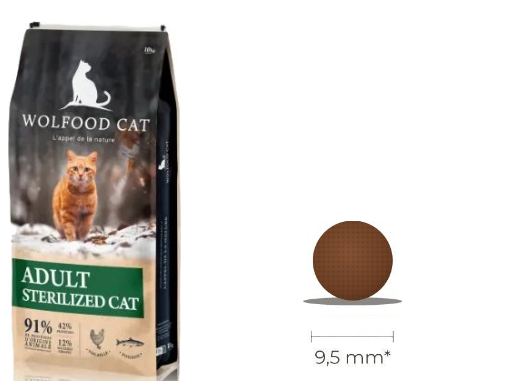 Sac Wolfood Cat Adult Sterilized et croquette ronde de 9,5 mm