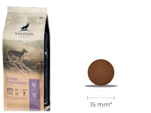 Sac Wolfood Junior Large Breed et croquette ronde de 15 mm